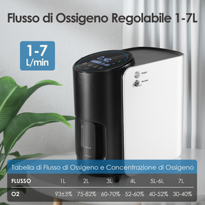 VARON generatore di ossigeno per uso domestico, modello VH-1, regolabile da 1 a 7 litri/minuto.