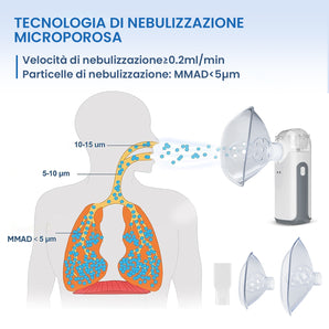 VARON Dispositivo portatile per spruzzatori, modello MY-132