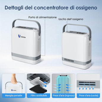 VARON VP-8G | Concentratore di ossigeno portatile con tecnologia a dose pulsata (8 livelli regolabili)