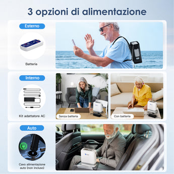 VARON VP-8G | Concentratore di ossigeno portatile con tecnologia a dose pulsata (8 livelli regolabili)