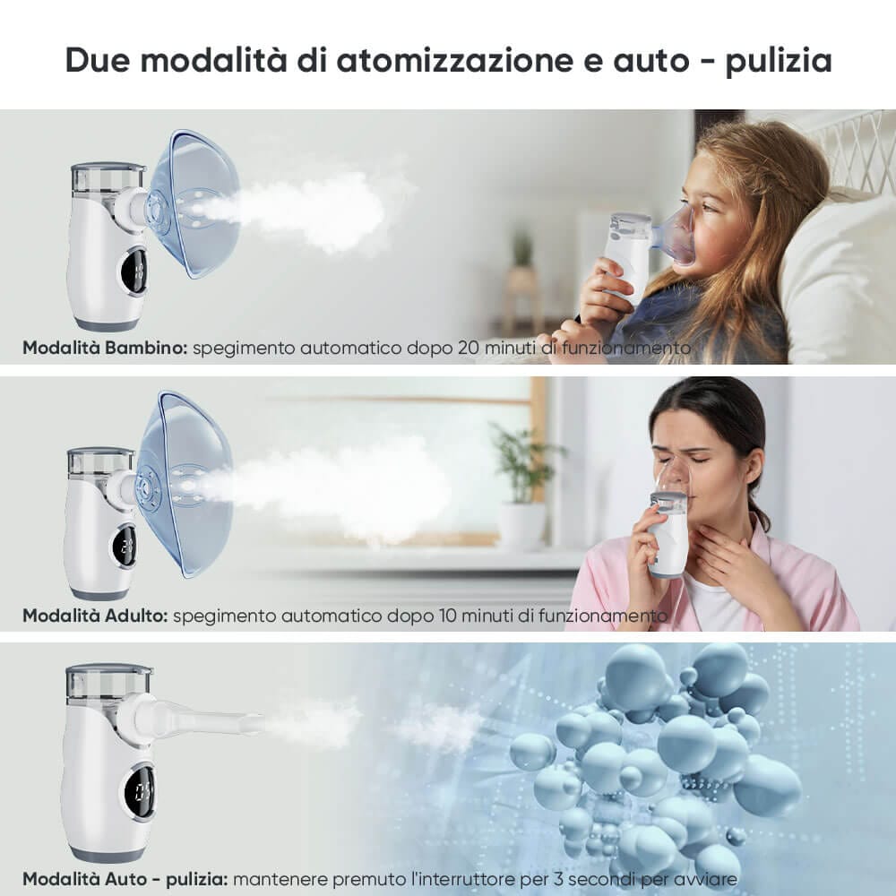 VARON, aerosolatore portatile modello MY-135B per la nebulizzazione di farmaci
