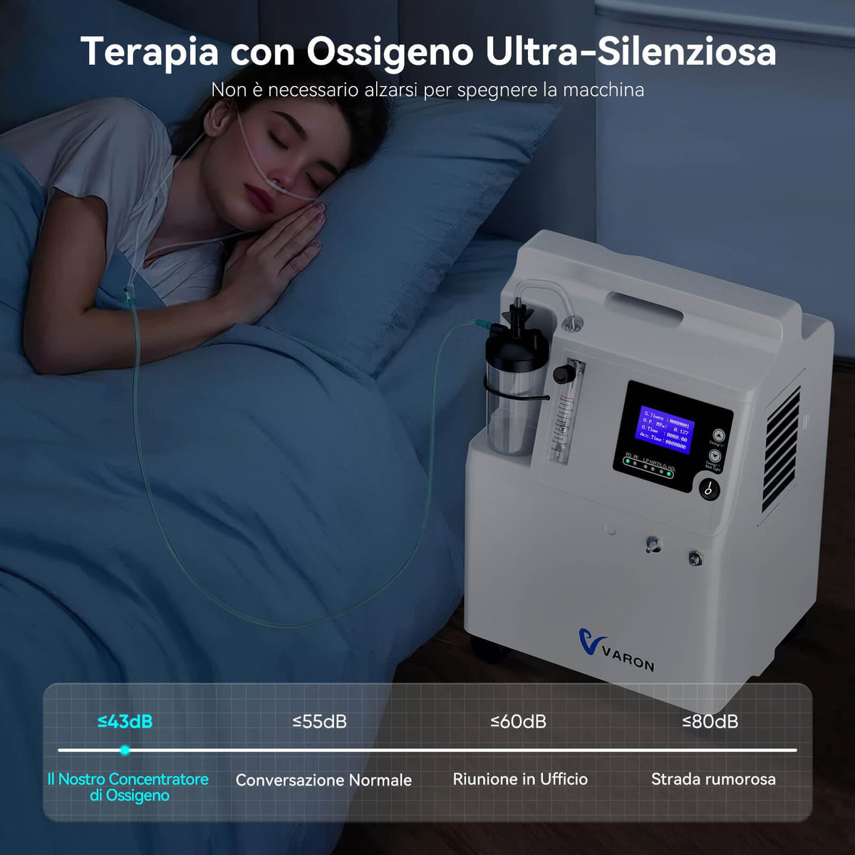 VARON Serene 5 | Concentratore di ossigeno domestico di grado medico approvato FDA, flusso 0,5–5 L/min