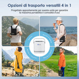 VARON VP-8G | Concentratore di ossigeno portatile con tecnologia a dose pulsata (8 livelli regolabili)
