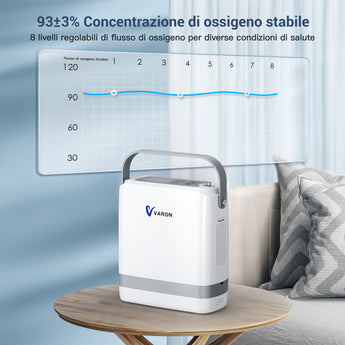 VARON VP-8G | Concentratore di ossigeno portatile con tecnologia a dose pulsata (8 livelli regolabili)