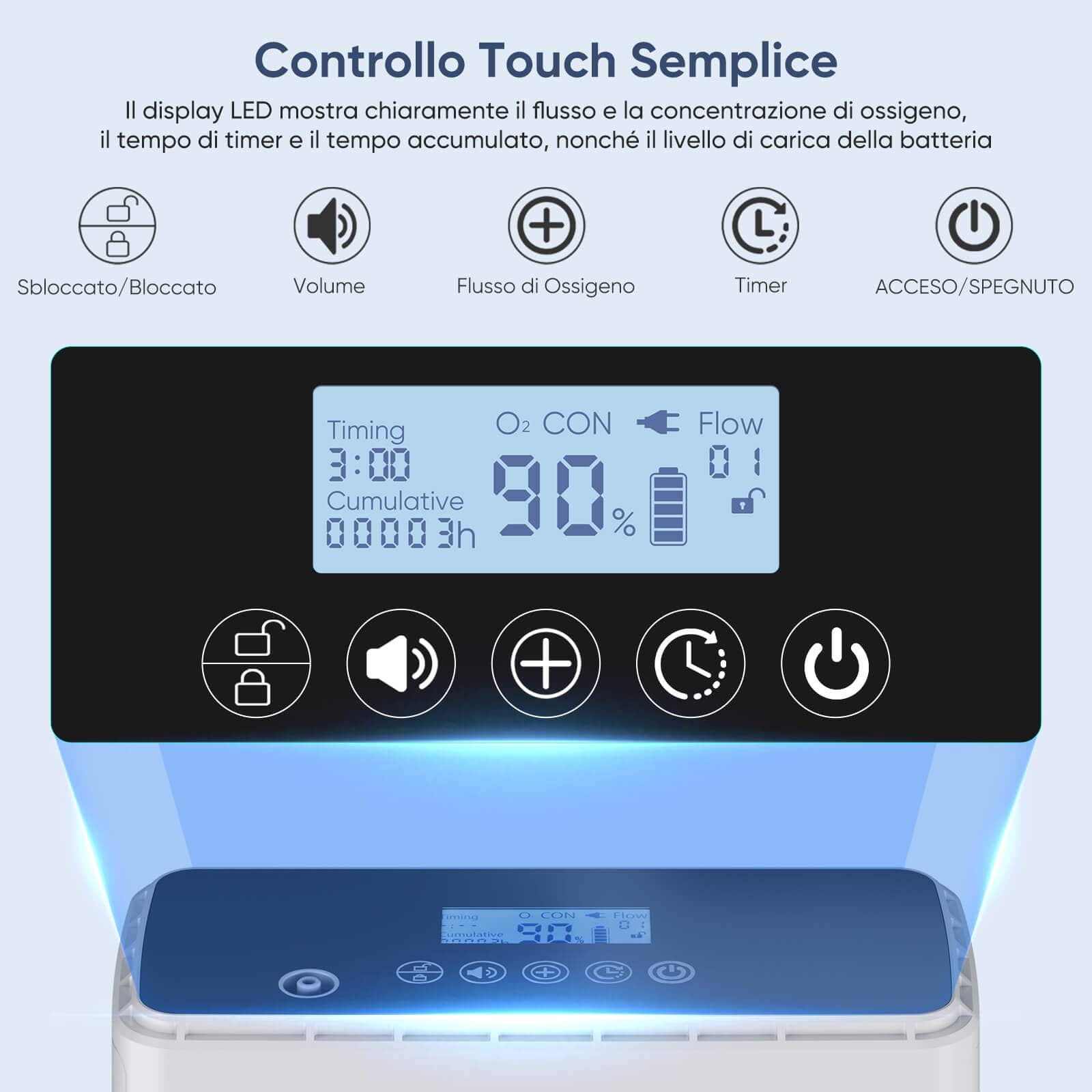 Concentratore di ossigeno portatile VARON VP-6, flusso continuo 1–6 L/min