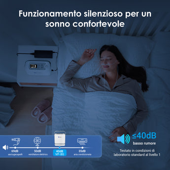 VARON VP-8G | Concentratore di ossigeno portatile con tecnologia a dose pulsata (8 livelli regolabili)