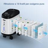 VARON VH-2 PRO Concentratore di ossigeno domestico | Flusso continuo regolabile, certificato CE (9 livelli)