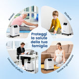 VARON VH-4 Concentratore di ossigeno domestico | Flusso continuo regolabile, certificato CE (1–9 livelli)