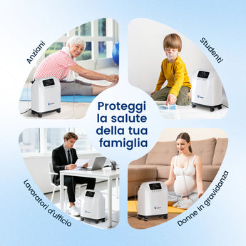 VARON VH-4 Concentratore di ossigeno domestico | Flusso continuo regolabile, certificato CE (1–9 livelli)