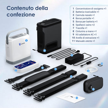 VARON VP-8G | Concentratore di ossigeno portatile con tecnologia a dose pulsata (8 livelli regolabili)