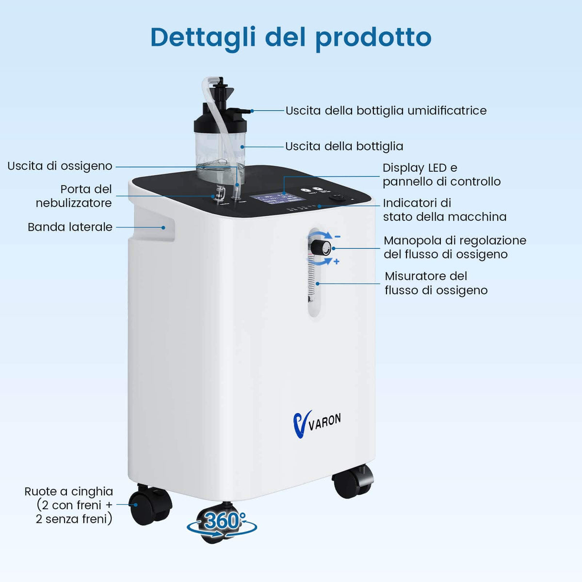 VARON VH-3 PRO | Concentratore di ossigeno per uso domestico, erogazione continua, certificazione CE (1–10 livelli)
