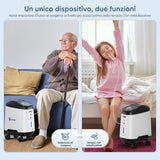 VARON VH-2 PRO Concentratore di ossigeno domestico | Flusso continuo regolabile, certificato CE (9 livelli)