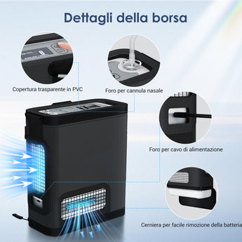 VARON VP-8G | Concentratore di ossigeno portatile con tecnologia a dose pulsata (8 livelli regolabili)
