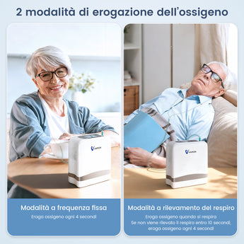 VARON VP-8 Lite | Concentratore di ossigeno portatile da 2 kg con flusso pulsato a 7 livelli
