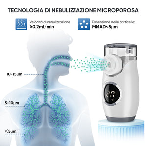 VARON, aerosolatore portatile modello MY-135B per la nebulizzazione di farmaci