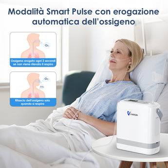 VARON VP-8G | Concentratore di ossigeno portatile con tecnologia a dose pulsata (8 livelli regolabili)