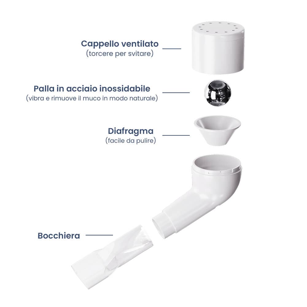 Dispositivo di esercizio respiratorio polmonare