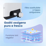 VARON VH-4 Concentratore di ossigeno domestico | Flusso continuo regolabile, certificato CE (1–9 livelli)