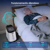VARON VH-2 PRO Concentratore di ossigeno domestico | Flusso continuo regolabile, certificato CE (9 livelli)