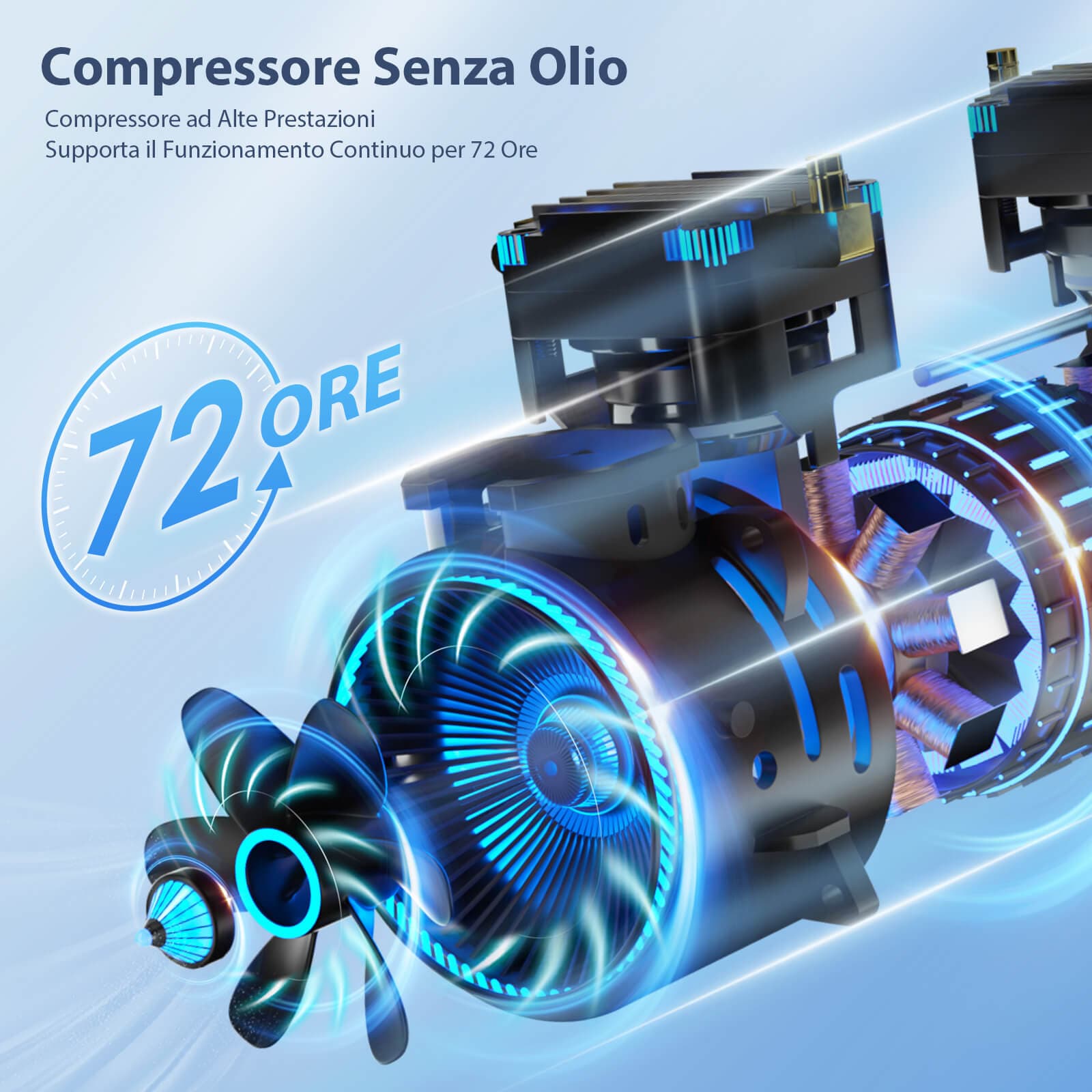 Concentratore di ossigeno VARON VH-3 per uso domestico, flusso regolabile 1–7 L/min