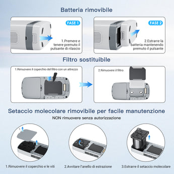 VARON VP-8G | Concentratore di ossigeno portatile con tecnologia a dose pulsata (8 livelli regolabili)