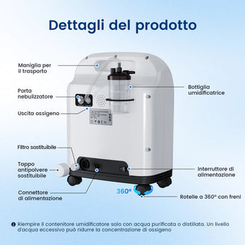 VARON VH-4 Concentratore di ossigeno domestico | Flusso continuo regolabile, certificato CE (1–9 livelli)