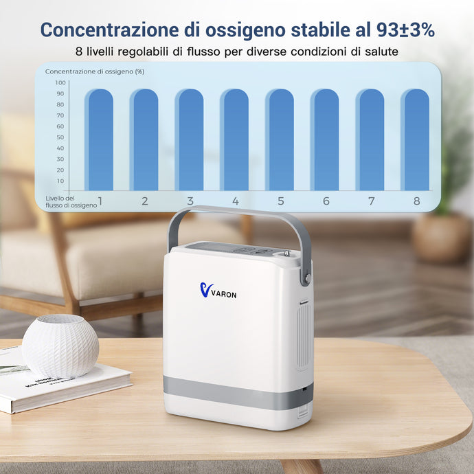 VARON VP-8G | Concentratore di ossigeno portatile con tecnologia a dose pulsata (8 livelli regolabili)