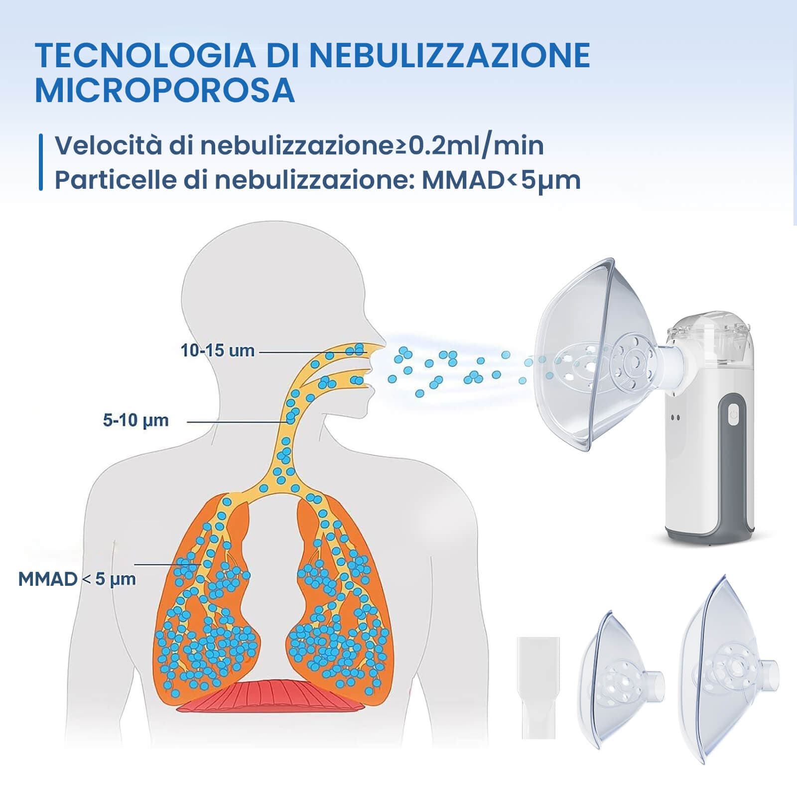VARON Dispositivo portatile per spruzzatori, modello MY-132