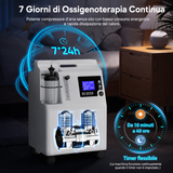 VARON Serene 5 | Premium oxygen generator for home use, 5 liters/minute capacity