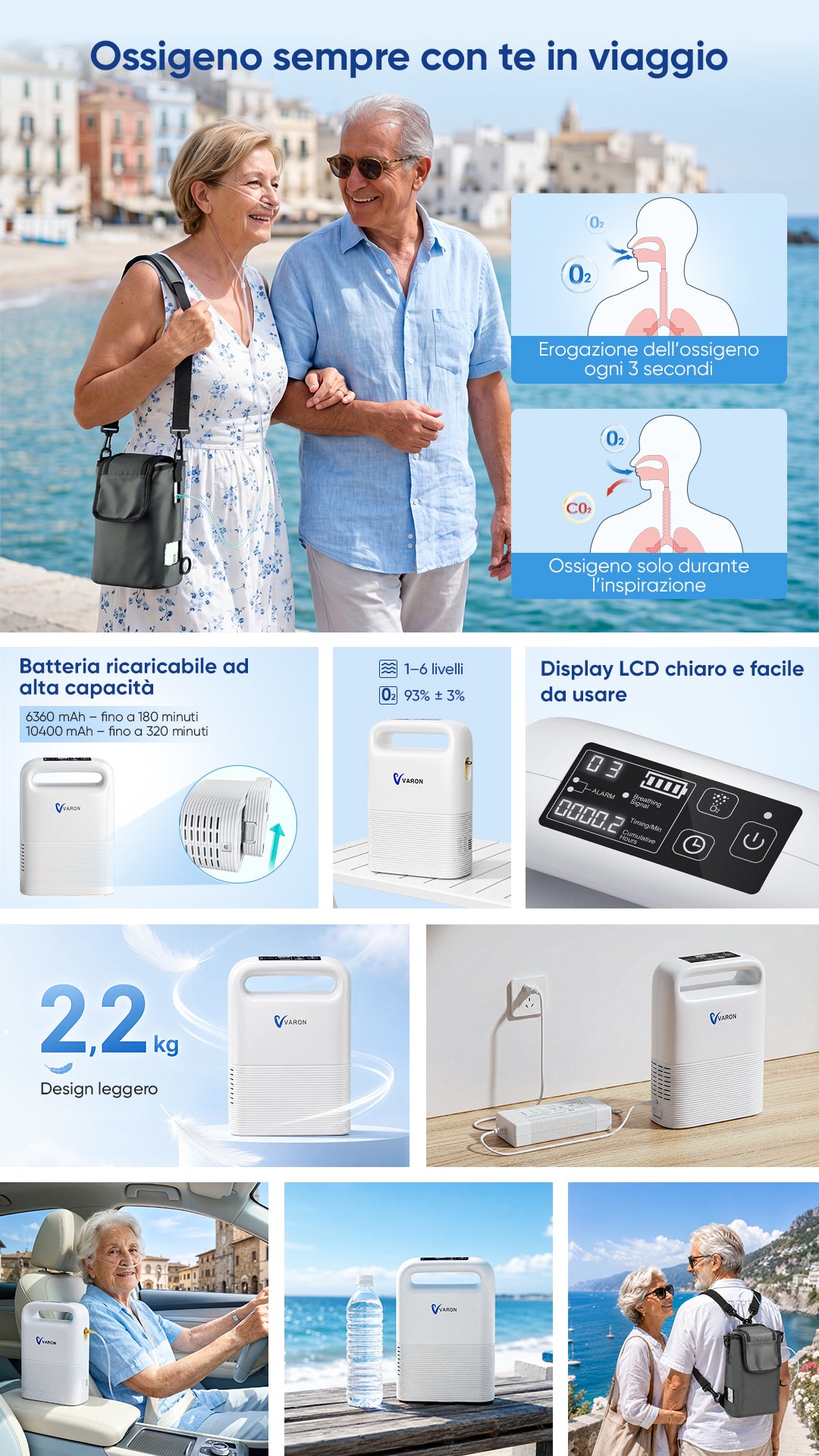 VARON VP-2 | Concentratore di ossigeno portatile a flusso pulsato, con batteria, ossigeno al 93%, lunga durata della batteria, certificazione CE