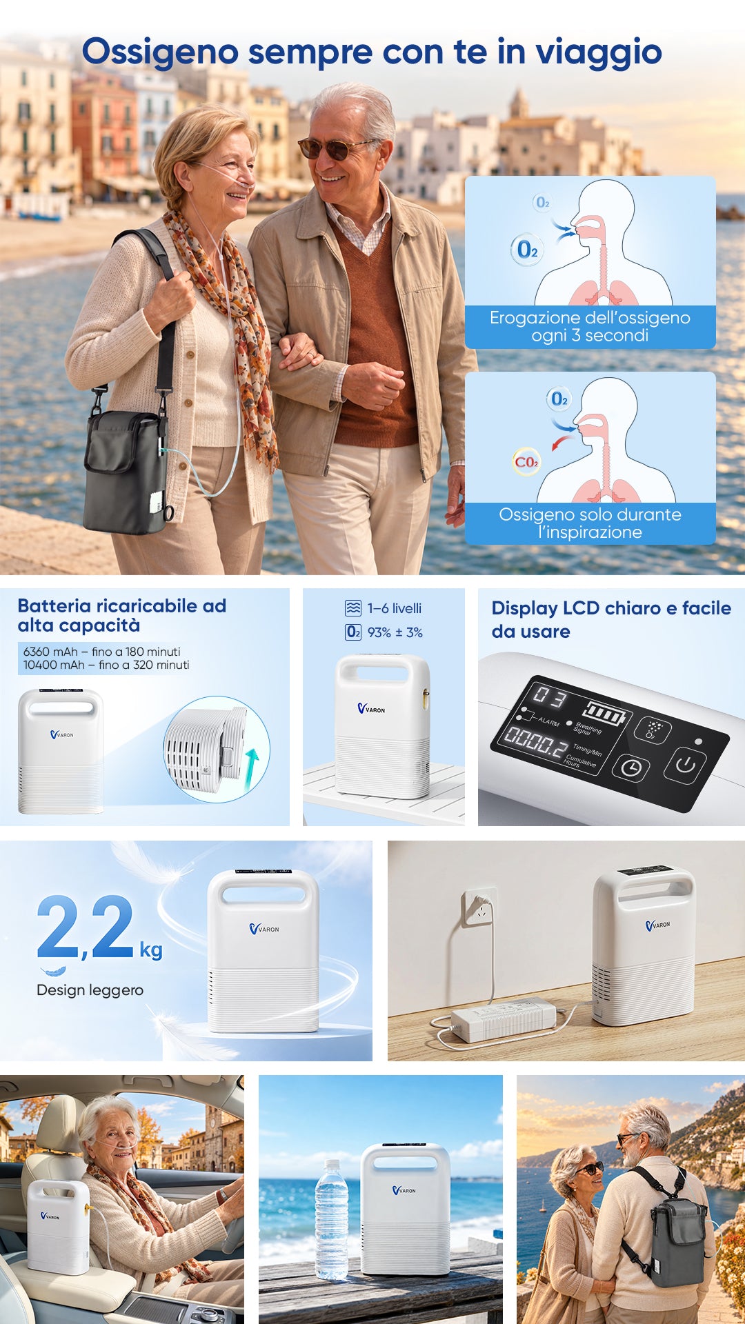 VARON VP-2 | Concentratore di ossigeno portatile a flusso pulsato, con batteria, ossigeno al 93%, lunga durata della batteria, certificazione CE