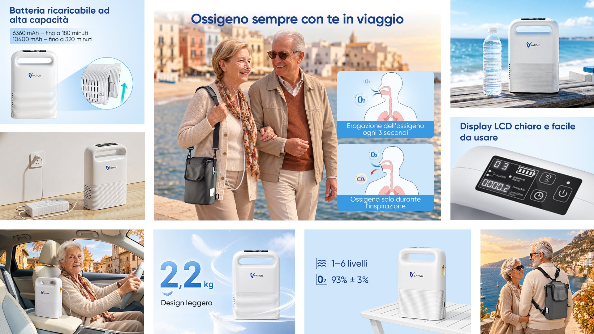 VARON VP-2 | Concentratore di ossigeno portatile a flusso pulsato, con batteria, ossigeno al 93%, lunga durata della batteria, certificazione CE